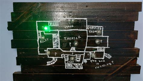 kino der toten:red fuse box (Secret) 